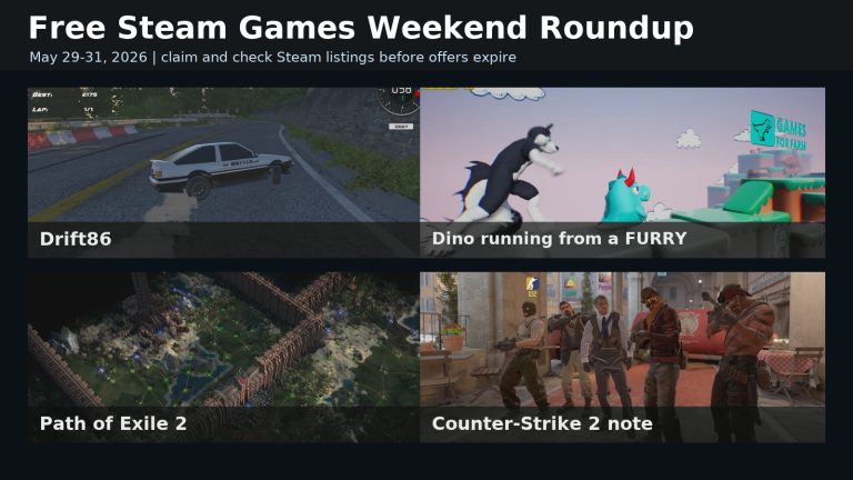 Steam free weekend games roundup with PC gaming screens and The IT Guys news style