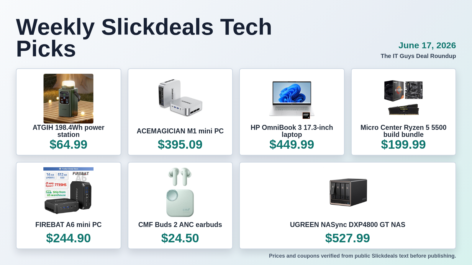 Weekly Slickdeals tech deal roundup showing seven product picks and prices for June 17 2026