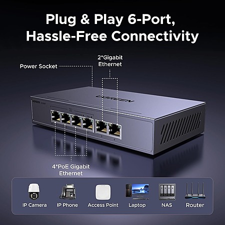 UGREEN 6-port PoE 1000Mbps Ethernet switch product photo from Slickdeals listing