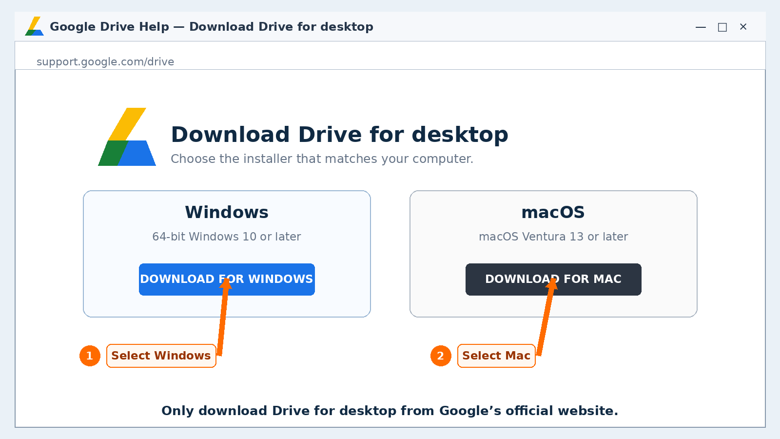 Annotated Google Drive download page showing arrows to the official Windows and macOS Drive for desktop download choices