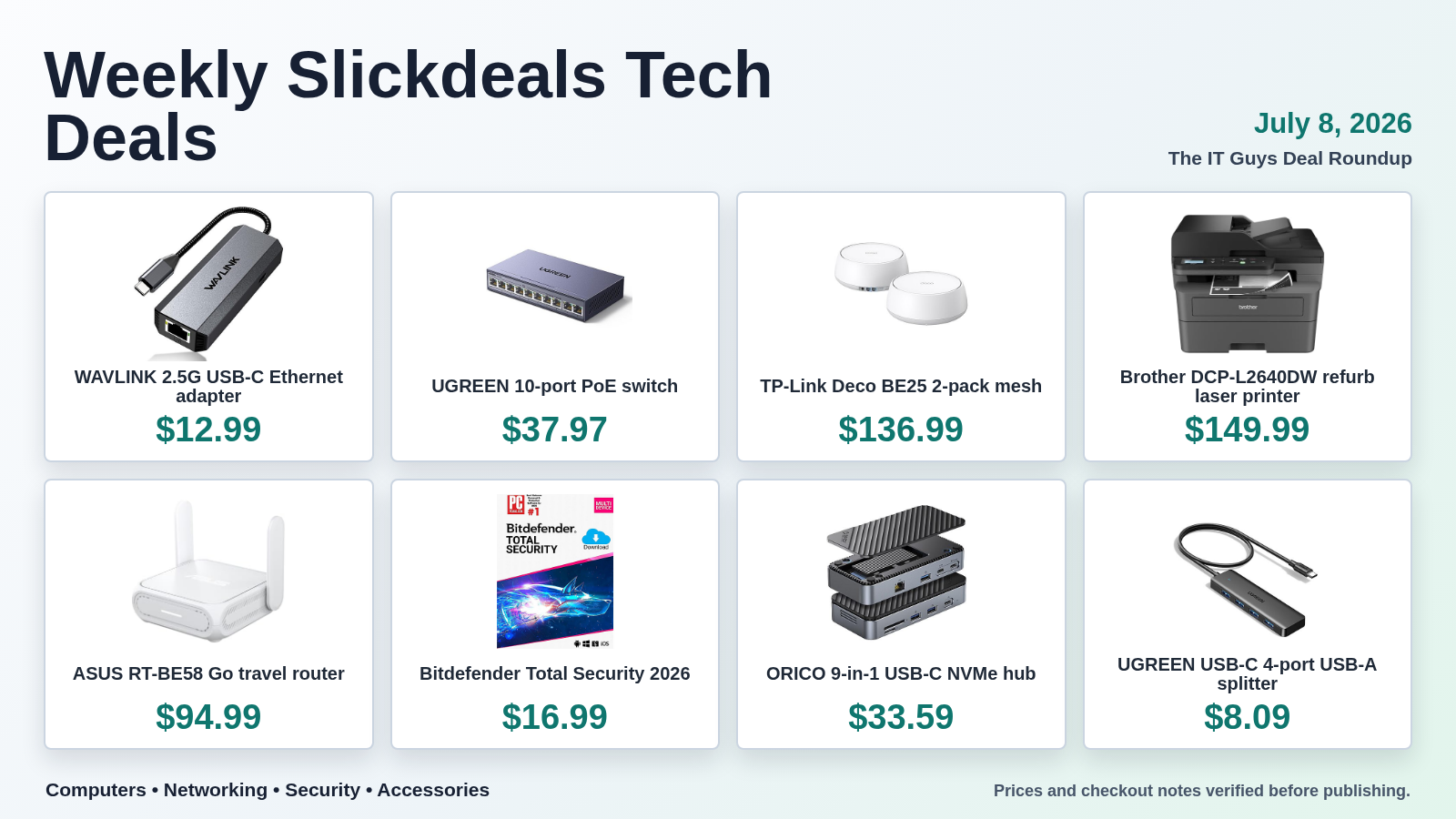 Weekly Slickdeals tech deals roundup showing eight product picks and prices for July 8 2026