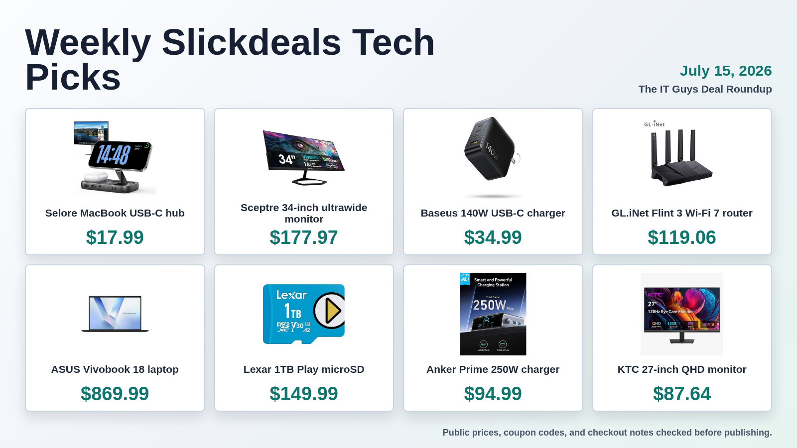 Weekly Slickdeals tech deal roundup showing eight product picks and prices for July 15 2026