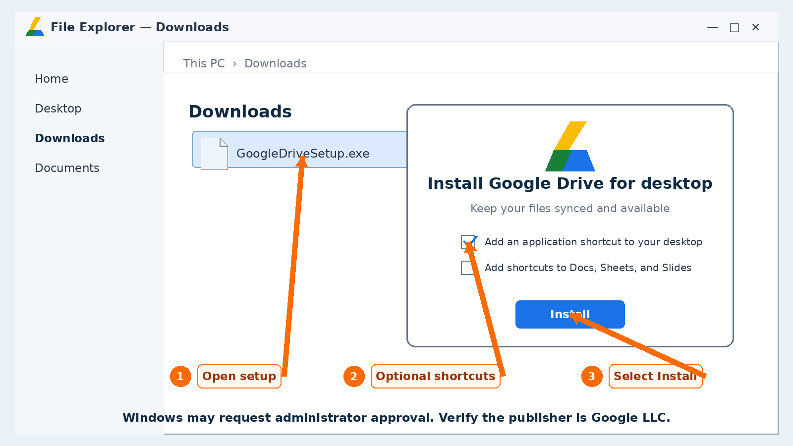 Annotated Windows File Explorer and Google Drive installer showing arrows to GoogleDriveSetup.exe, optional shortcuts, and Install