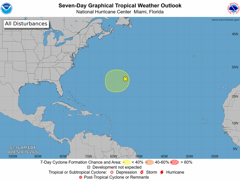 NOAA National Hurricane Center Seven-Day Graphical Tropical Weather Outlook at 7:16 AM EDT Wednesday, September 16, 2026, showing one low-chance disturbance area in the central subtropical Atlantic